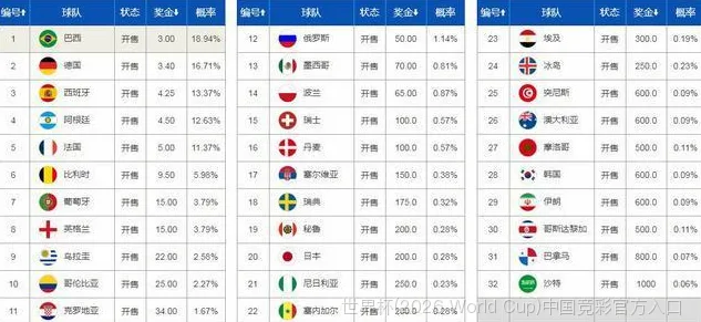 使用方法与注意事项